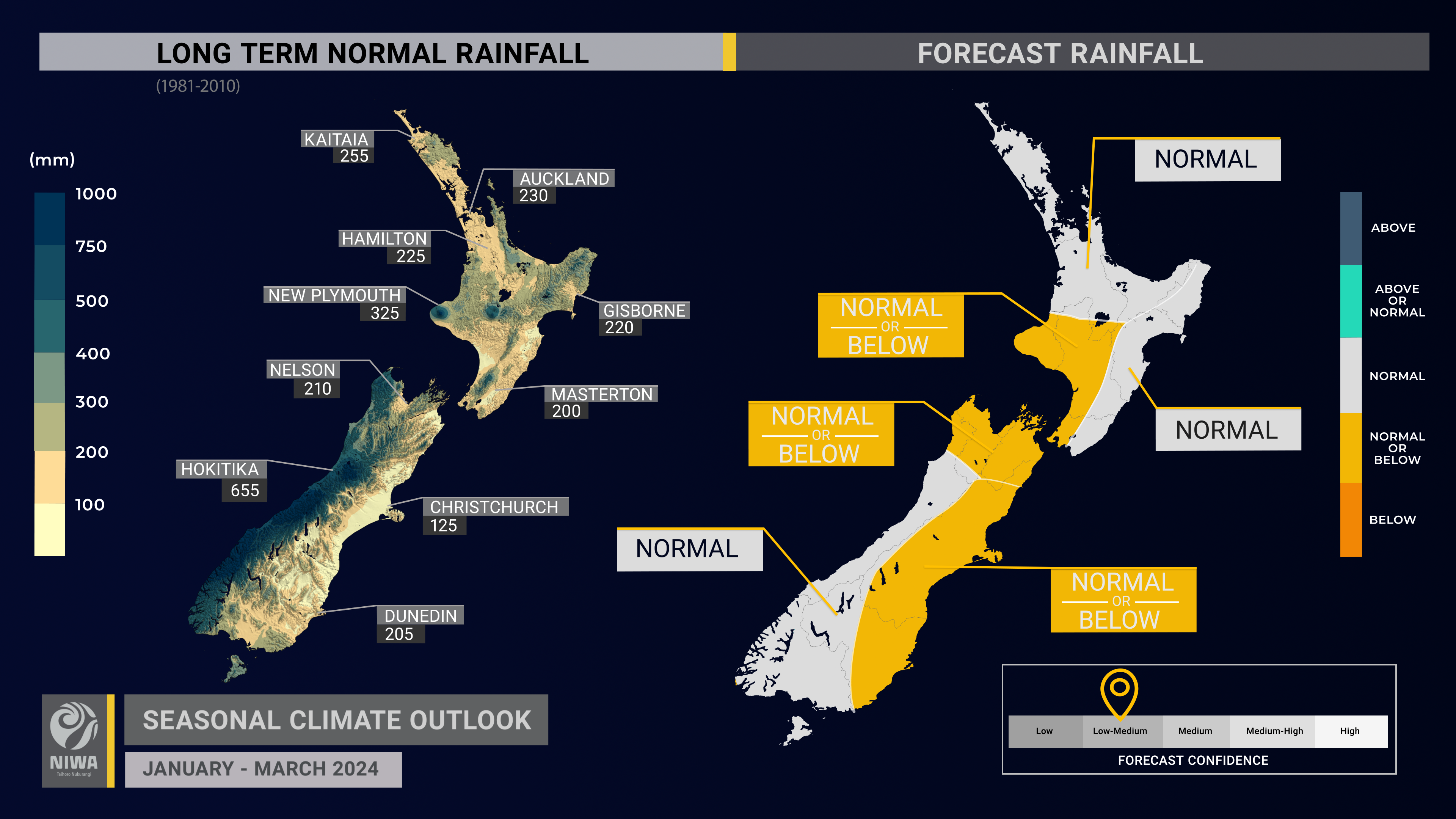 Side by side maps of long term normal rainfall and forecast rainfall in New Zealand.