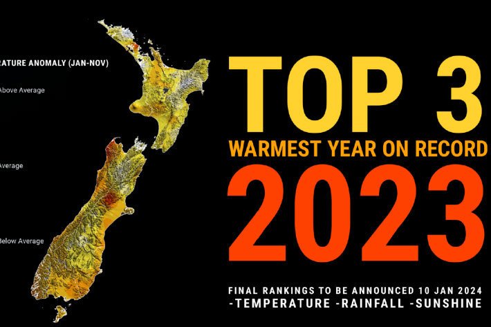 2023_Dec_Annual_climate_summary_teaser