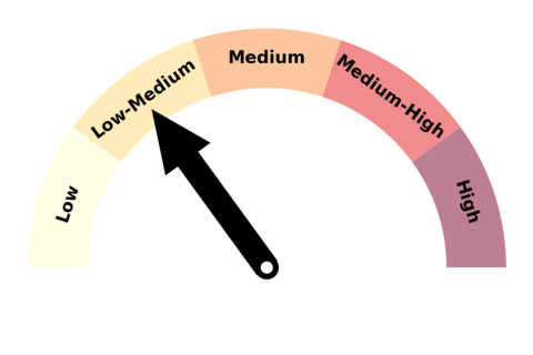 Low-medium