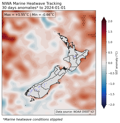 30-day SST anomalies and marine heatwave conditions 