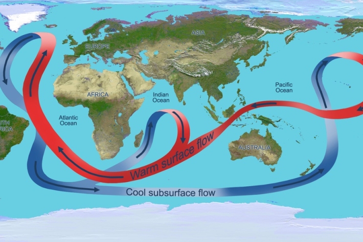 Sea surface flow infographic