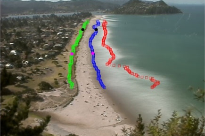 Shoreline detection & beach width