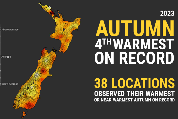 Autumn 2023 Climate Summary inforgraohic - 4th warmest autumn on record.