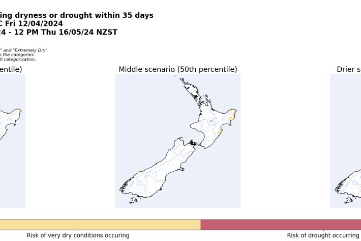 Rainfall anomaly next 35 days from 15 April 2024