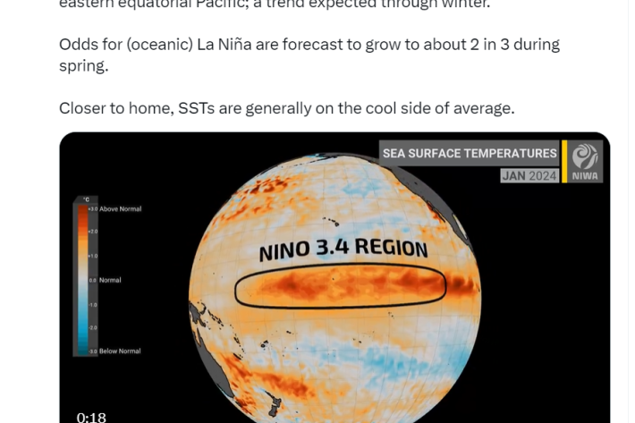 SST_LaNina_Twitter.png