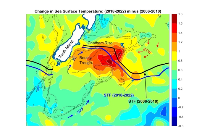 A graphic which shows the change in Sea Surface temperature between (2006-2010) and (2018-2022) along with a westward shift in the Subtropical front (STF).