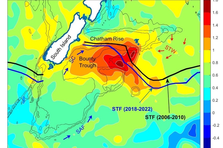 A graphic which shows the change in Sea Surface temperature between (2006-2010) and (2018-2022) along with a westward shift in the Subtropical front (STF).