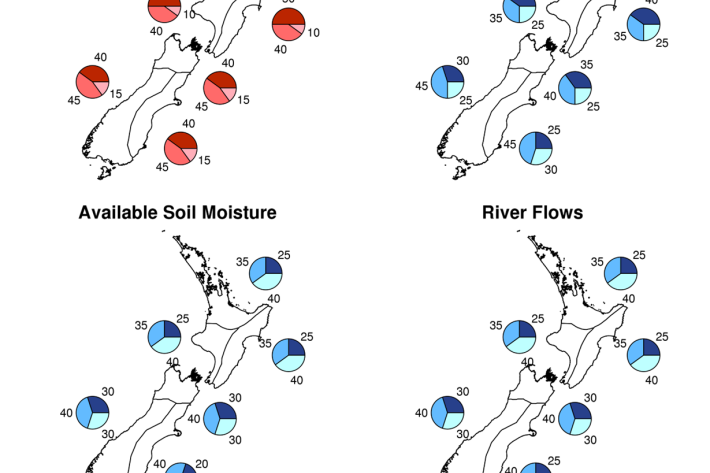 Regional_probabilities_graphic_JanMar2025_SCO