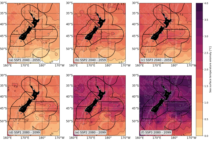Projected SST