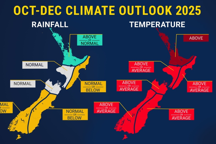 SCO Oct- Dec 2025 banner