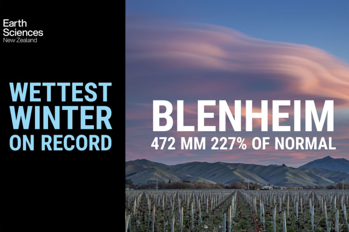 2025 Wettest winter on record - Blenheim 