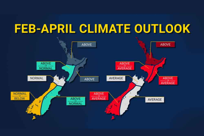SCO Feb- Apr 2026 thumbnail