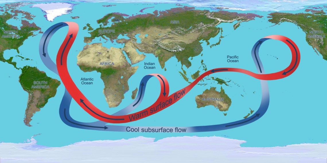 Sea surface flow infographic