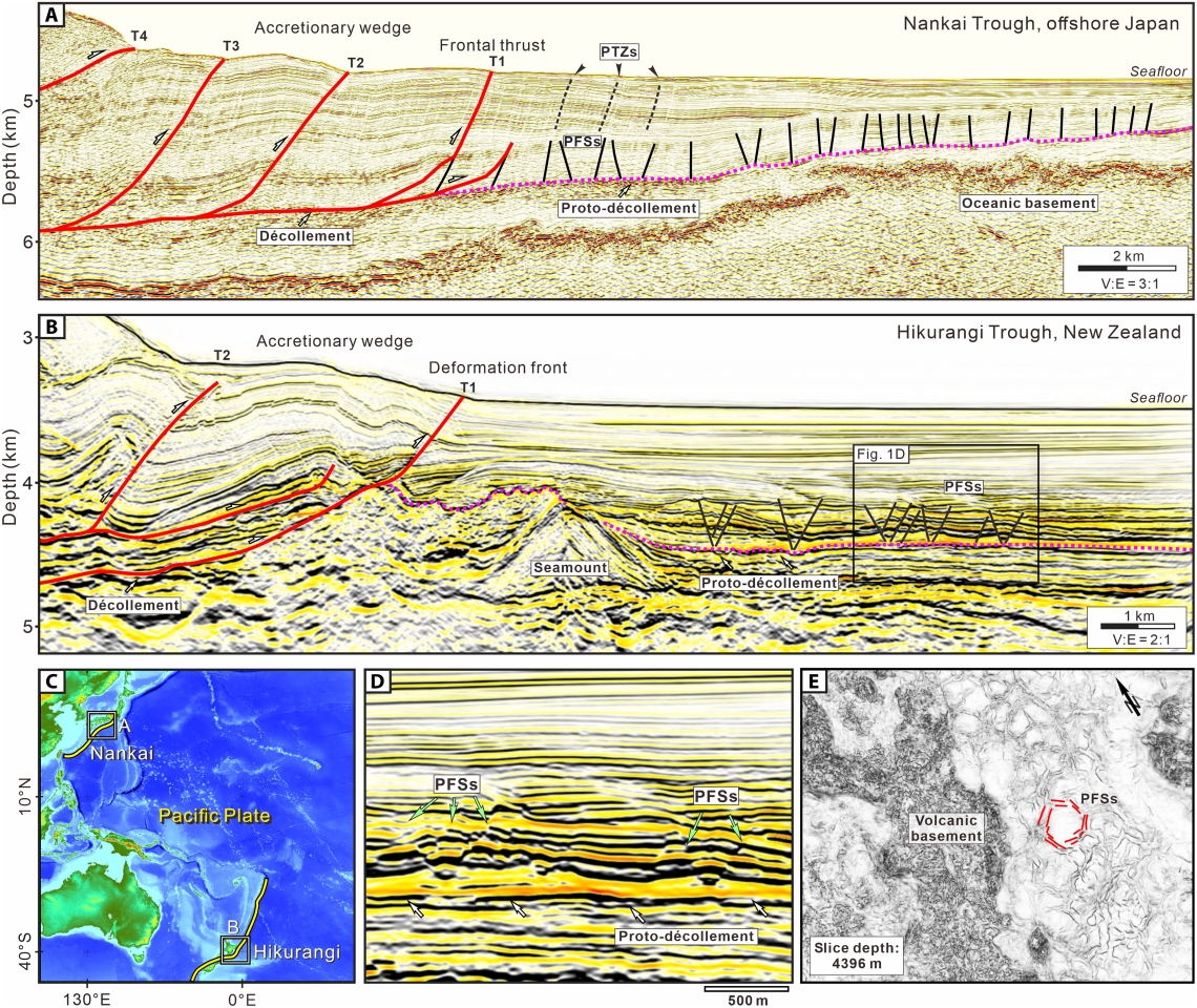 Seismic reflection profiles illustrating the frontal accretionary wedge and PFSs in Nankai Trough, Japan, and Hikurangi Trough, New Zealand.