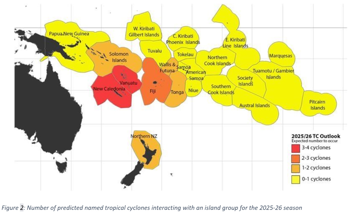 Figure 2: Number of predicted named tropical cyclones interacting with an island group for the 2025-26 season 
