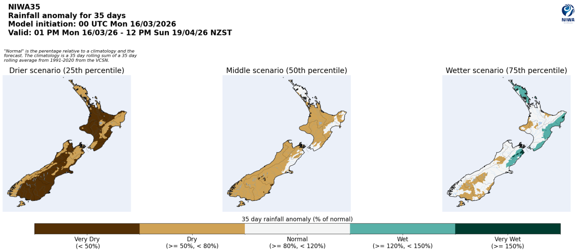 Rainfall anomaly 35 days to 19 Apr 2026