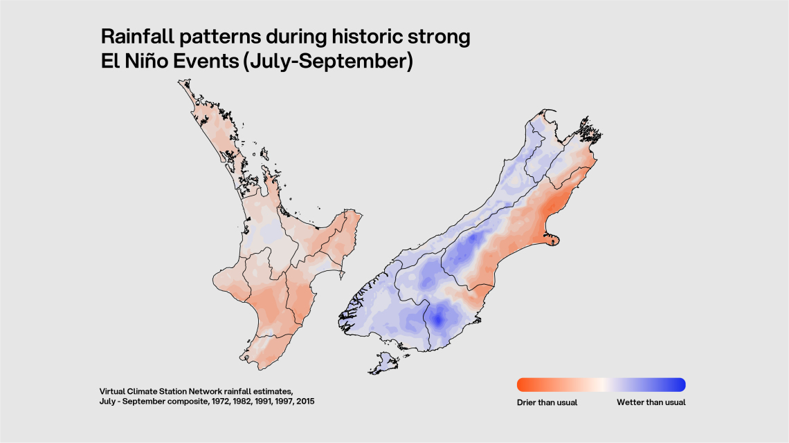 Rainfall patterns during El Nino (July-Sept 2026)