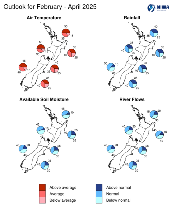 graphical-representation-regional-anomalies-Feb-Apr-2025