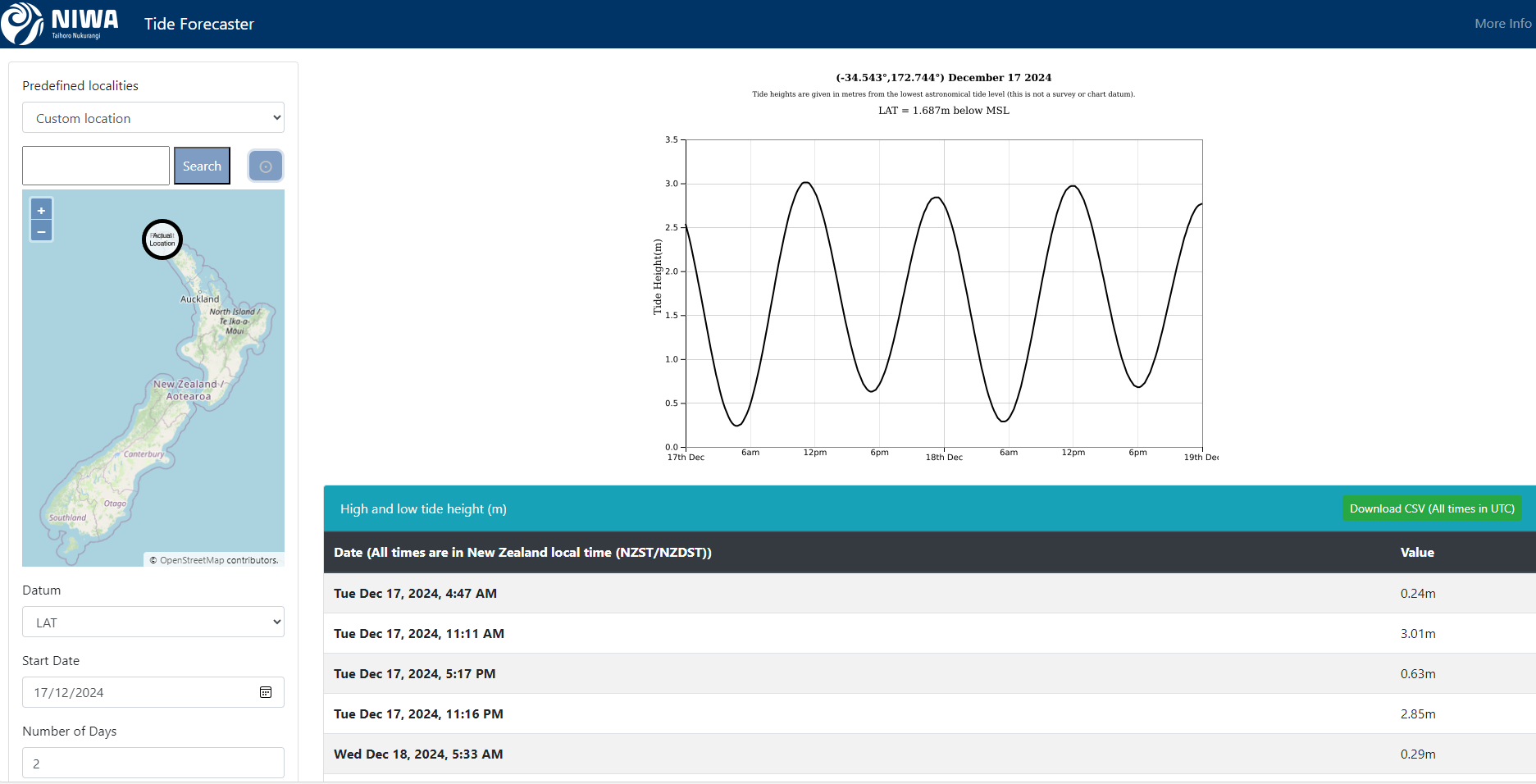 tide-forecaster-screenshot.png