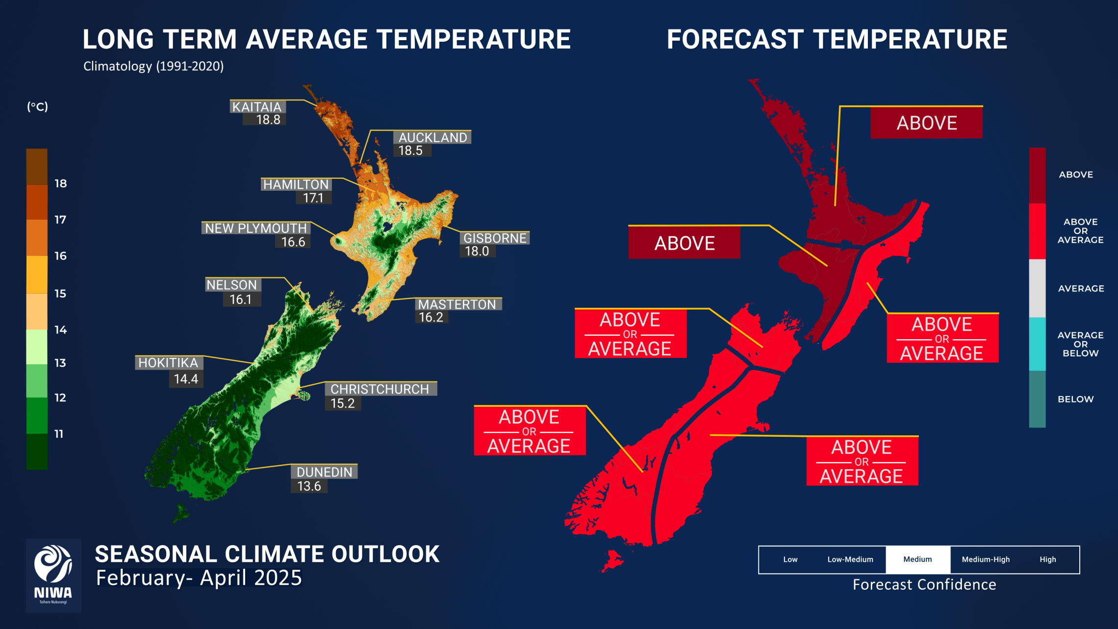 2025_01_SCO_FMA_TEMP_2