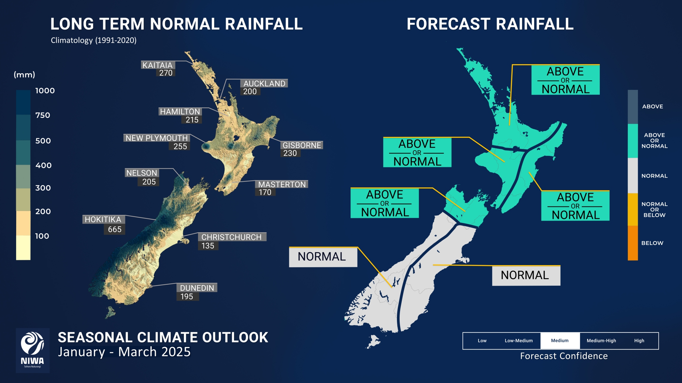 SCO-January-March-2025-Rainfall