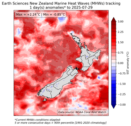 Figure 1: Latest daily SST anomalies and marine heatwave conditions (stippled), for the 29th of July 2025, calculated with respect to the 1991-2020 climatological period.