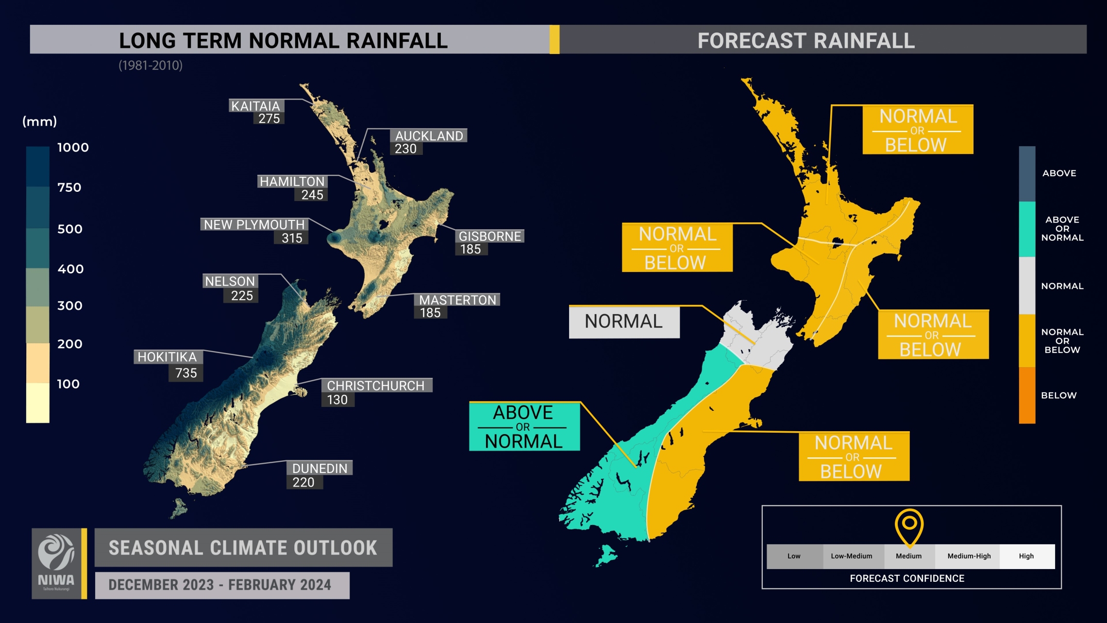 Side by side maps of long term normal rainfall and forecast rainfall temperatures. 