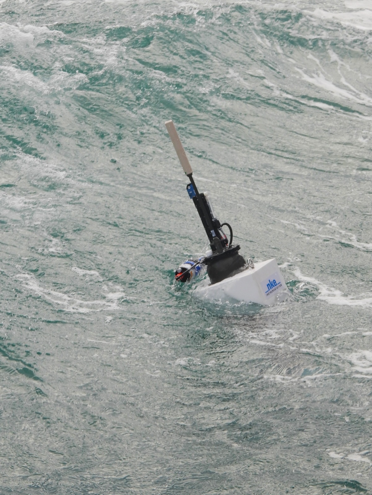 Successful deployment 