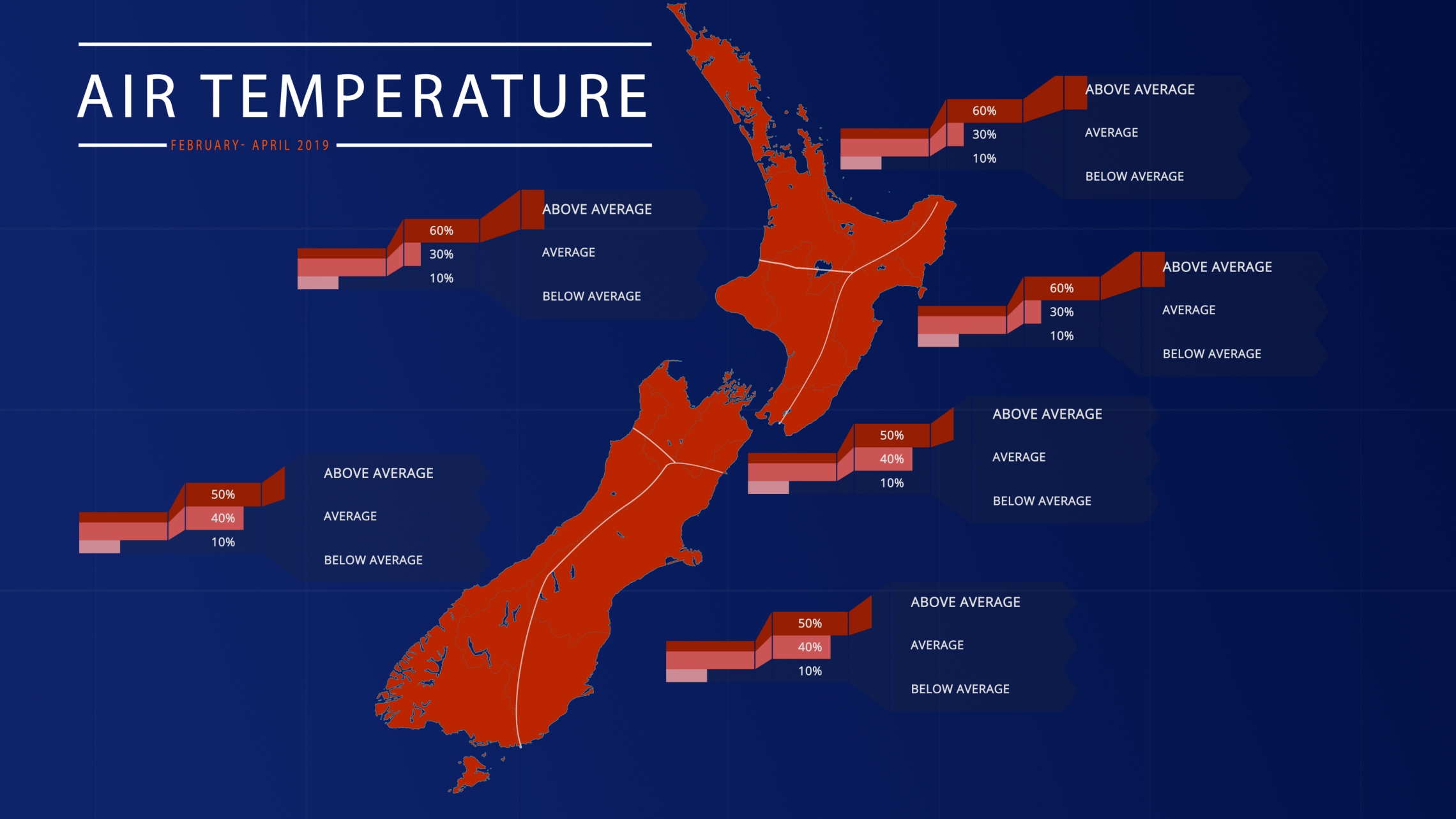 seasonal-climate-outlook-temperature-feb-april-2019.jpg | NIWA