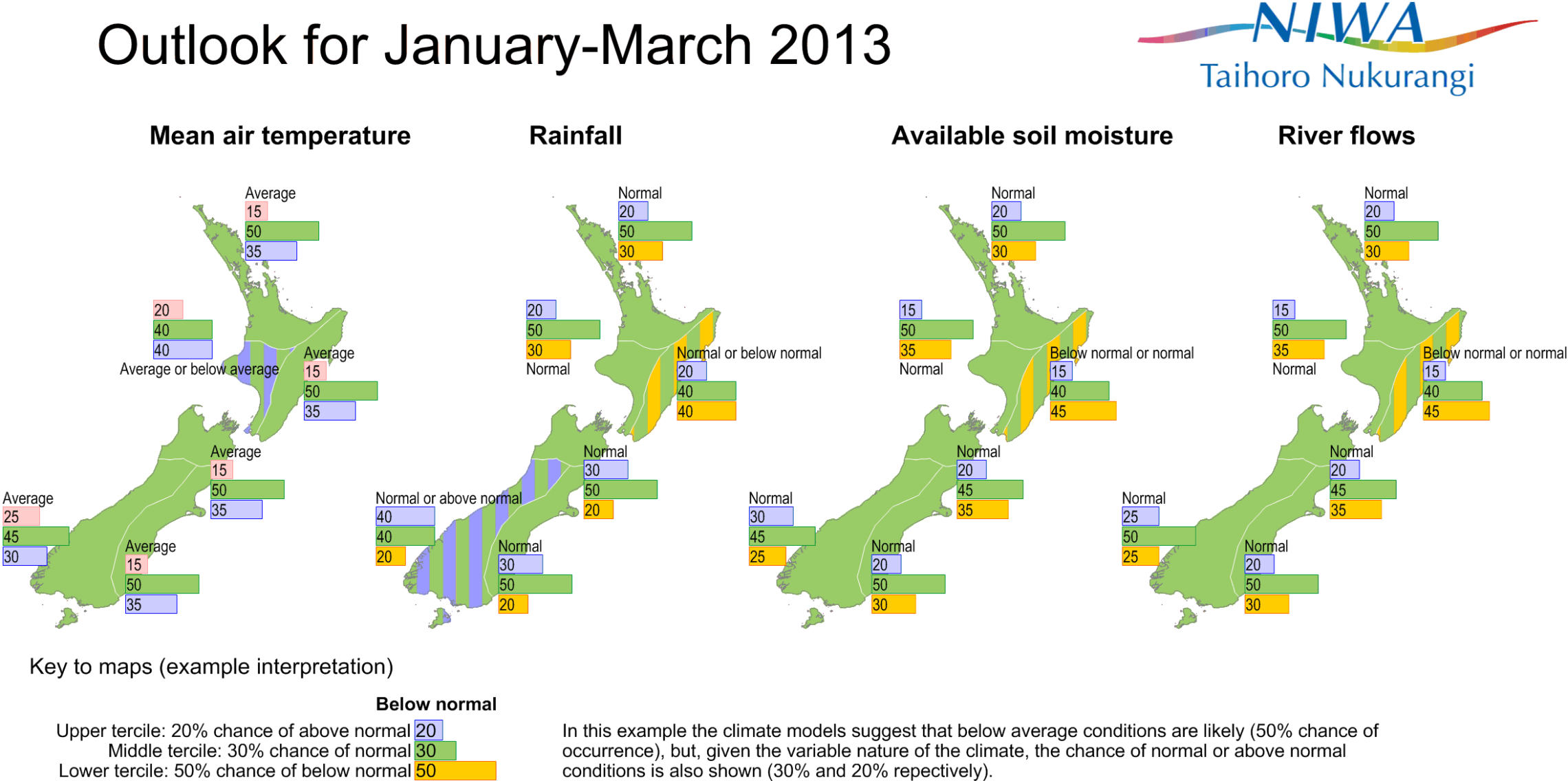 TCU Outlook JanFeb2013 | Earth Sciences New Zealand | NIWA