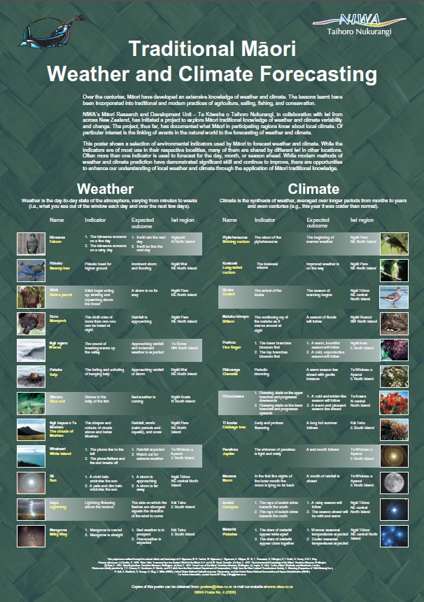 Traditional Maori Weather and Climate Forecasting NIWA