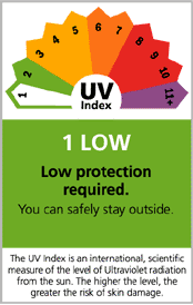 Today's UV index at Lauder